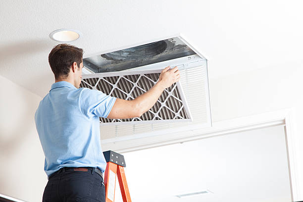Best Commercial HVAC in Rotan, TX